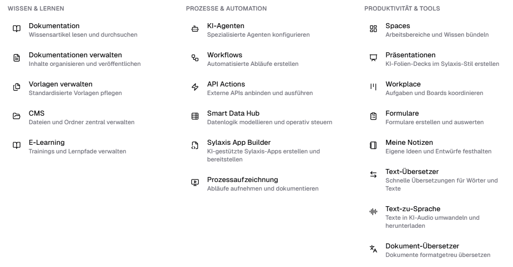 Sylaxis app overview with applications for knowledge, processes, automation, and productivity