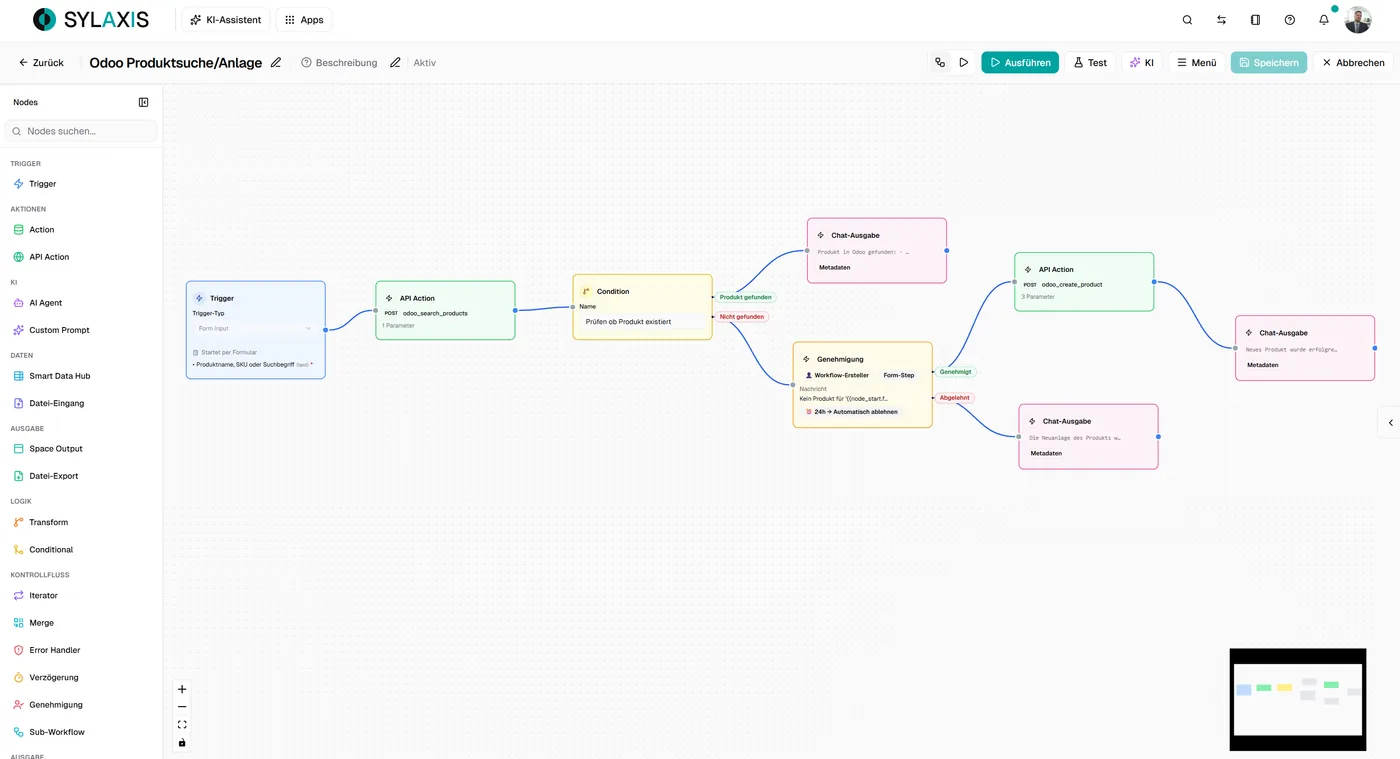 Workflow Canvas mit Trigger-, API-Action-, Condition-, Genehmigungs- und Chat-Ausgabe-Nodes für die Odoo-Produktanlage